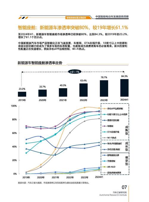 重庆61起亚对未来市场的预测，名爵汽车品牌文化的传播